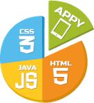Appy Pie-CouponWorldz.com